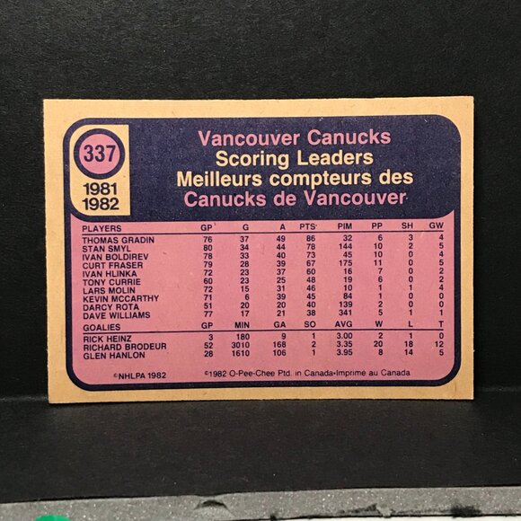 1982 O-Pee-Chee Team Leaders Vancouver Canucks Card# 337 - Picture 2 of 2